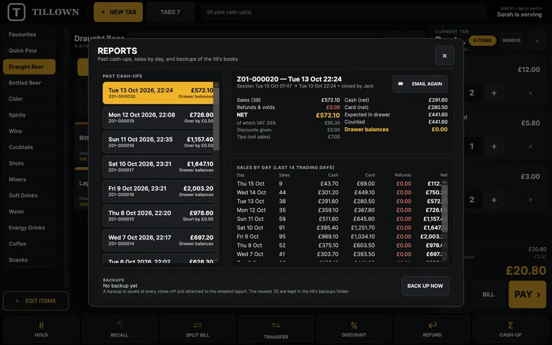 Reports screen with a list of past cash-ups and sales by day